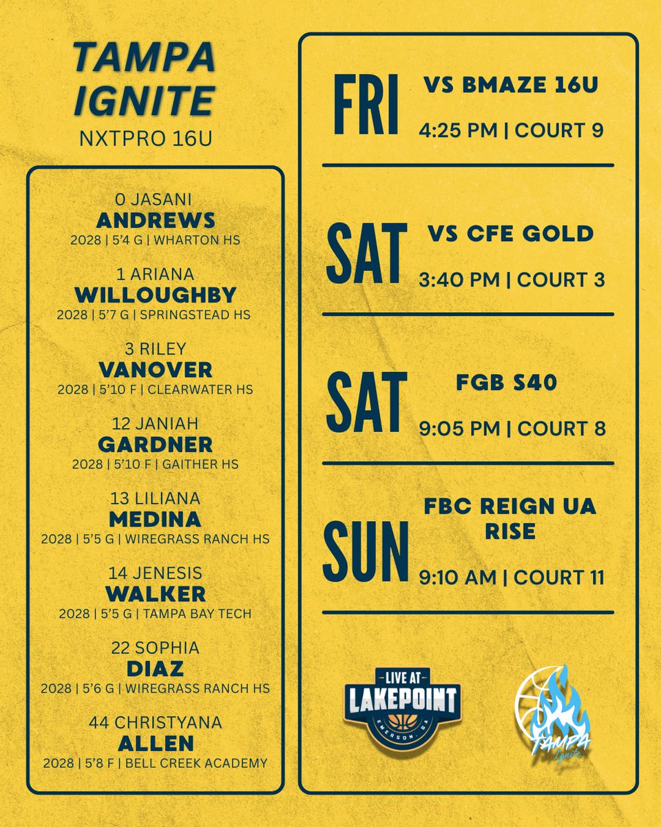 Tampa Ignite GBB tweet media