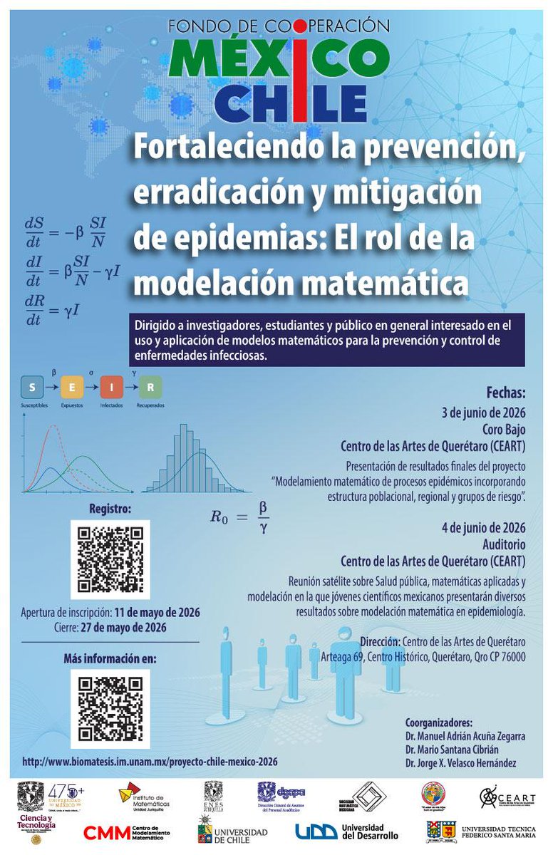 Soc. Matemática Mex. tweet media