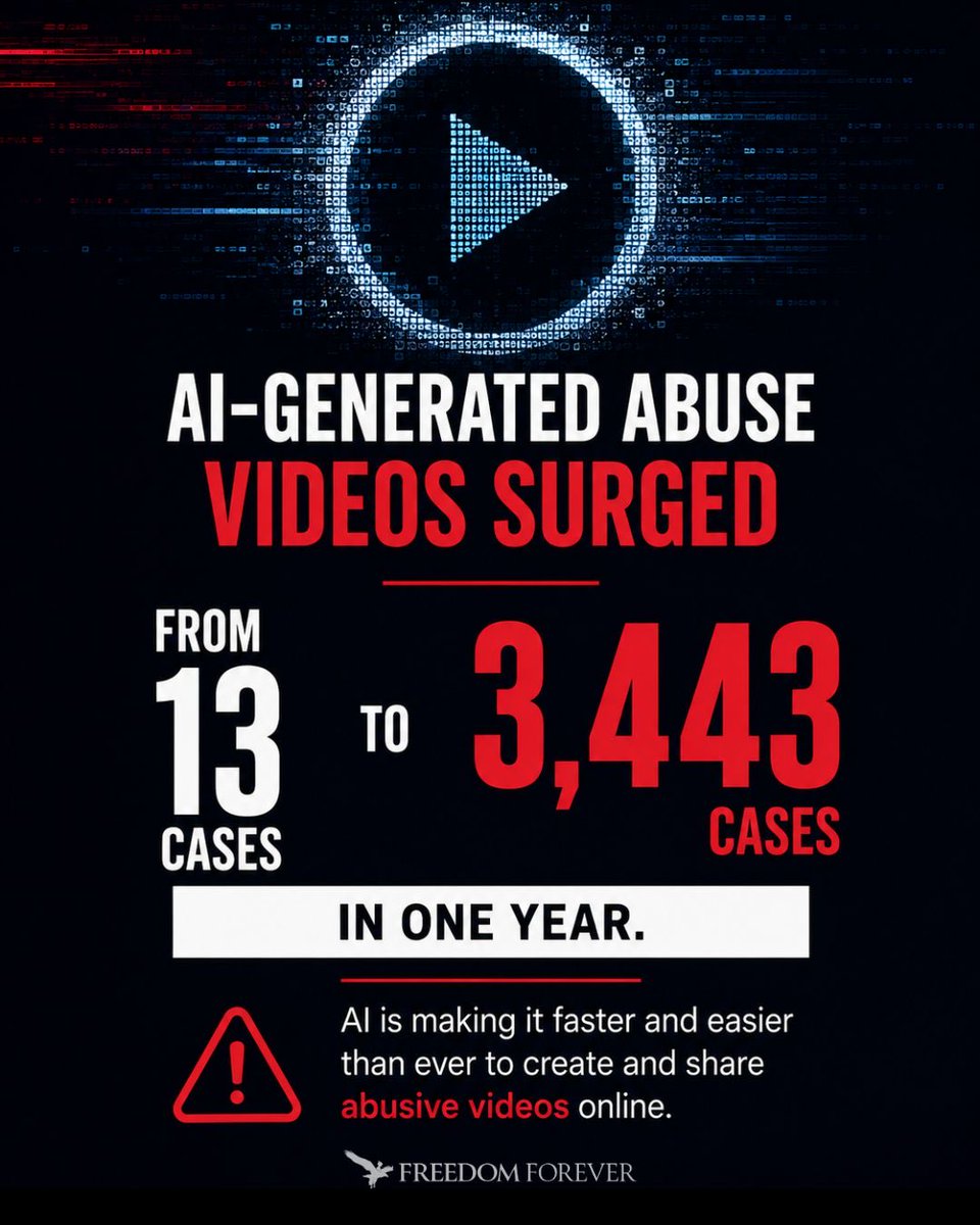 FreeForeverUS's tweet photo. A new global analysis is raising urgent concerns about the rapid rise of AI-generated child sexual abuse material online. The study identified more than 8,000 AI-generated child sexual abuse images and videos in 2025 alone.

Experts warn that increasingly realistic AI-generated abuse material is making investigations more difficult, overwhelming reporting systems, and creating new global child safety challenges online.

This technology is evolving fast and child safety protections must evolve with it.

Protecting children online requires prevention, education, reporting tools, stronger safeguards, survivor support, and continued advocacy.

Source: Internet Watch Foundation (IWF) AI-Generated CSAM Report 2026