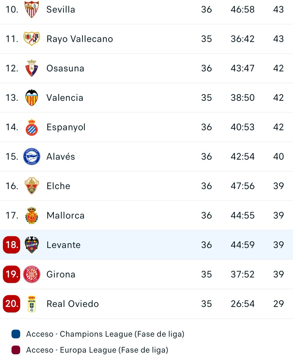 Levante Al Día 🇱🇮 tweet media