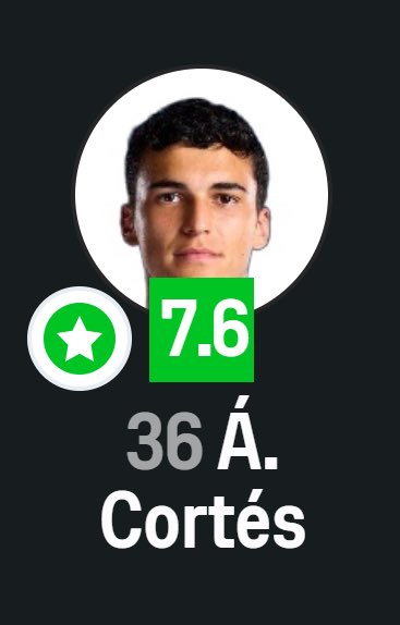 All About La Masia tweet media
