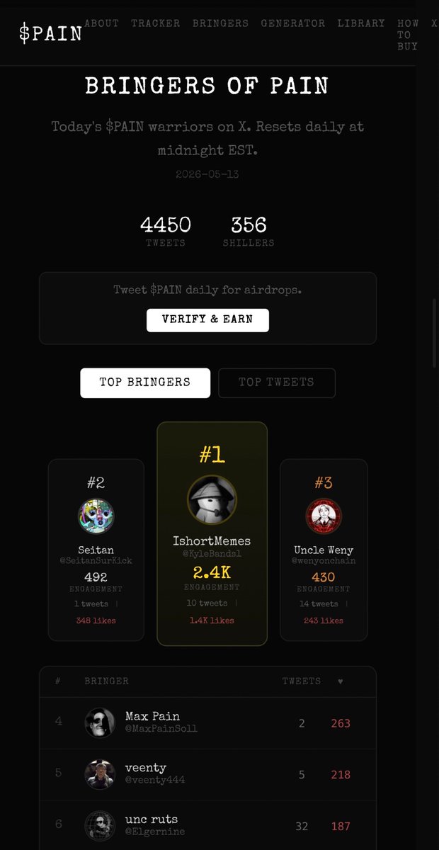 MaxPainSoll's tweet photo. The Bringers of Pain leaderboard just got an upgrade.                                                               
                                                                                                                      
 You can now link your X account and solana wallet directly on https://t.co/8YIT4rvzMp. Hit VERIFY & EARN, sign in with X, paste your wallet. you get a blue check on the leaderboard and you're eligible for daily $PAIN airdrops.                  
                                                                                                                      
 Every tweet, every reply, every mention of $PAIN is tracked and ranked. leaderboard resets at midnight EST. Top bringers and reply warriors get rewarded.                                                                           
                                                                                                                      
New TIP button too. See someone grinding? hit TIP next to their name, it copies their wallet instantly. Send them   
  $PAIN or $SOL directly. Community taking care of the people putting in work.