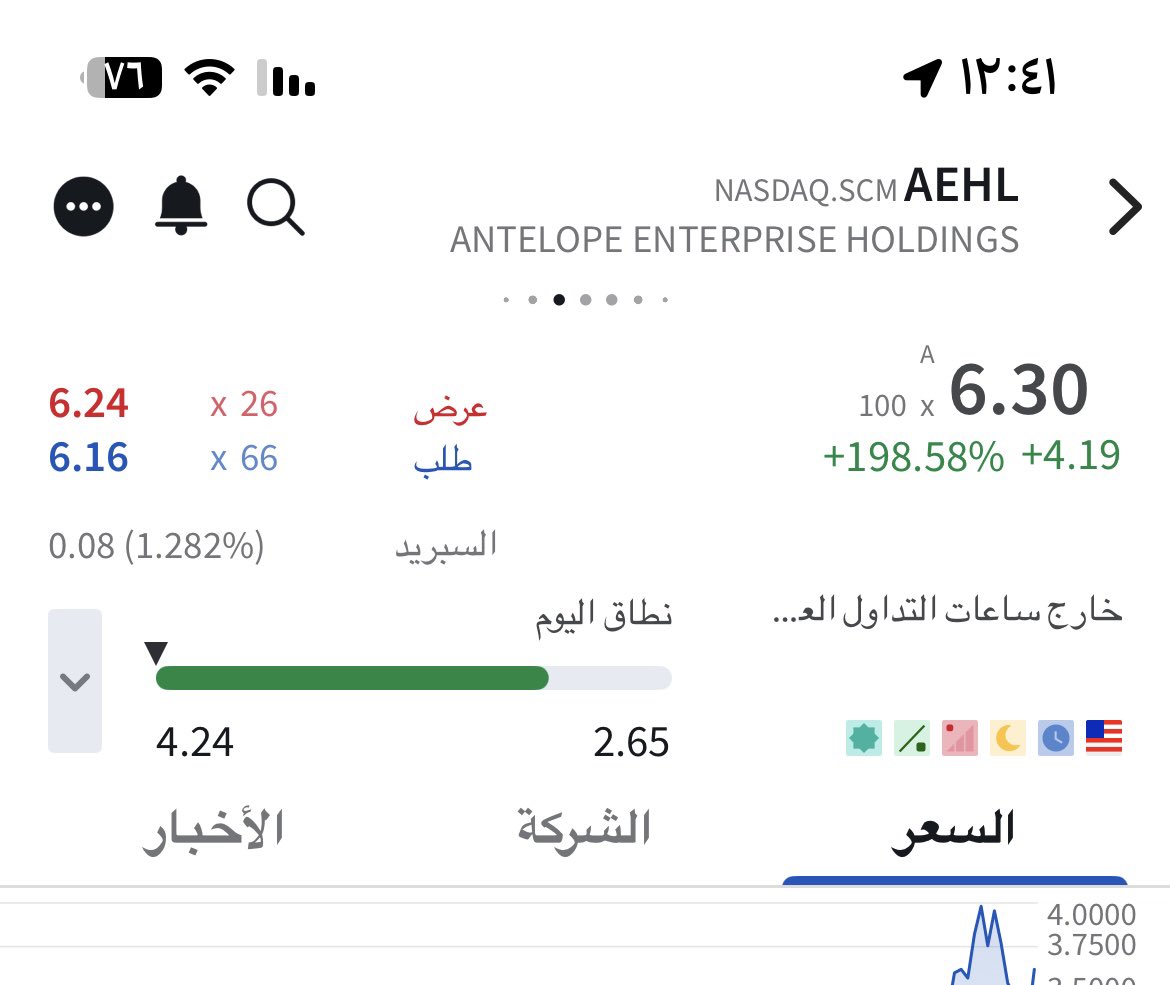 📊NAWAF 📊 tweet media