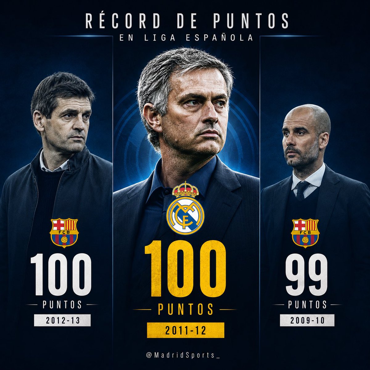 Madrid Sports tweet media