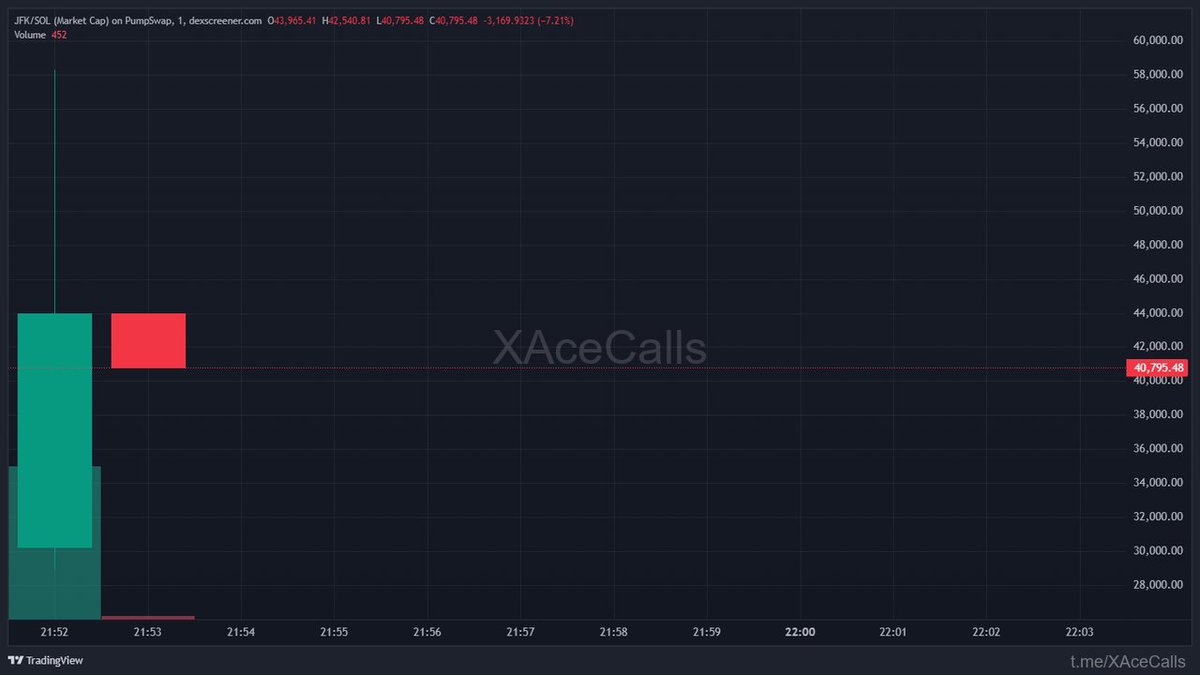 Whale IntelX tweet media