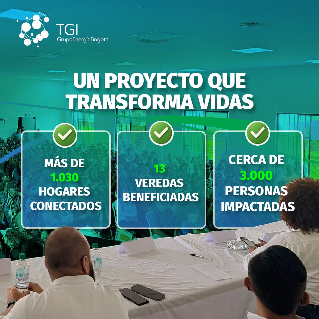 Transportadora de Gas Internacional tweet media