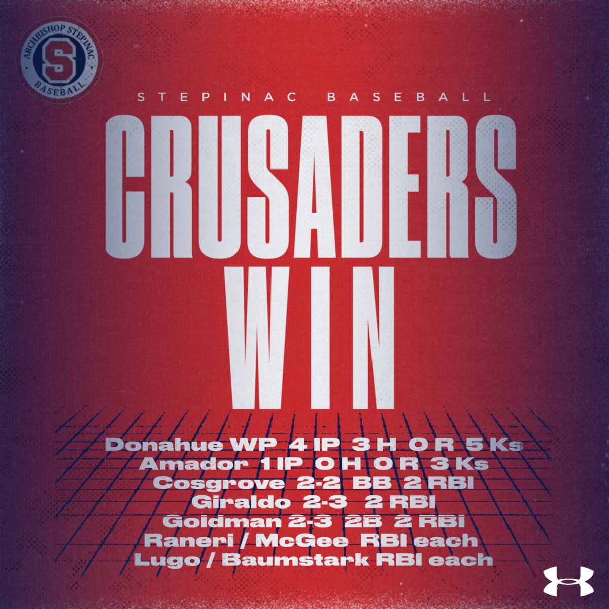 Stepinac Baseball tweet media