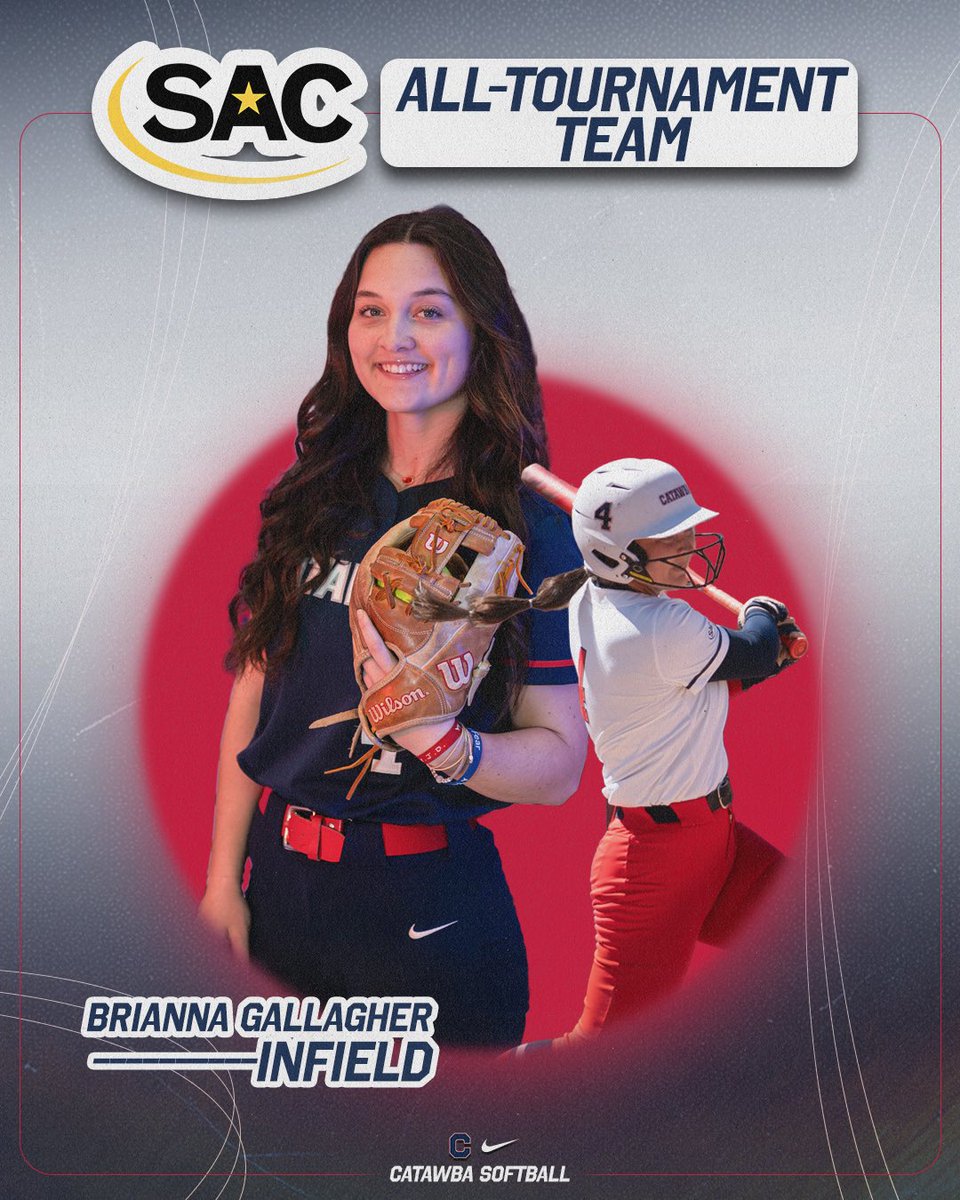 CatawbaIndians's tweet photo. Bree Gallagher was named to the @SAC_Athletics All-Tournament Team!

She hit .714 with two homers in the series at Carson-Newman, including a homer in her final collegiate at-bat.

#CatawbaCulture https://t.co/Wu4rDmmCO0