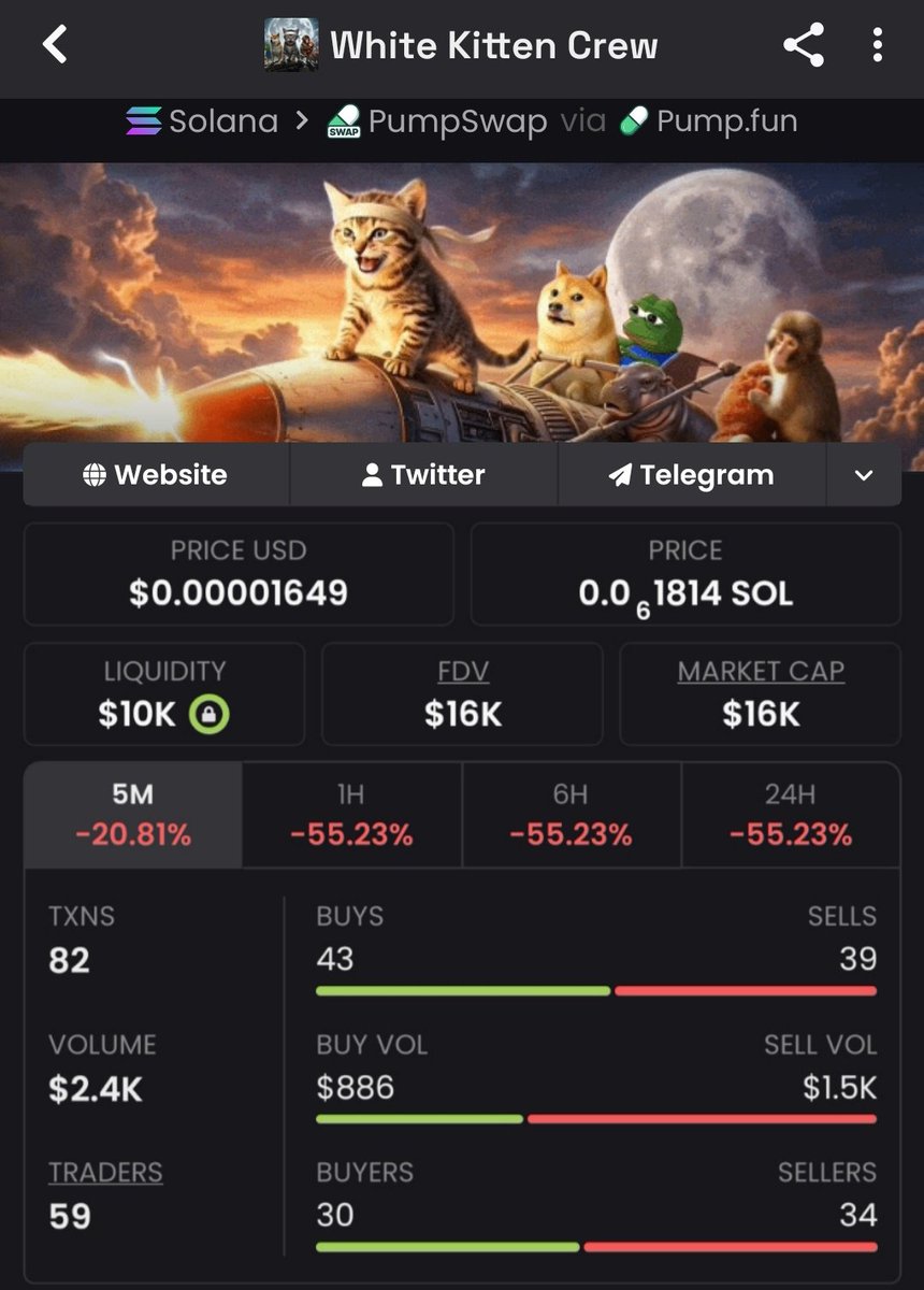 MrSolanaBlock's tweet photo. 💥 $WKC launched at $16K MCAP — now pumping at $211K! That’s an 13x run for the early crew 🚀  

DM me to get in on the next call &amp; stack gains!  
#solana #memecoin  #bbvipks4 

7Y2vUcs5K3swzgW3z2AYQMB8Mg7dhtbV3dbWjkeJpump https://t.co/aLB9j5dbXm