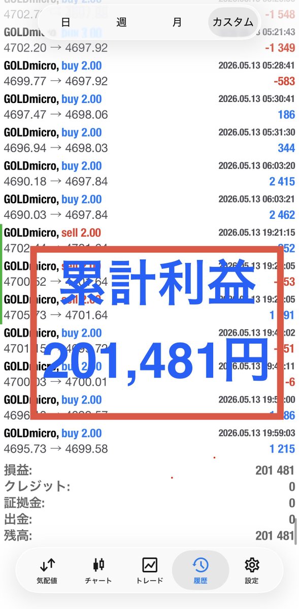 ユウ/Yuu_Fx@Gold manual trader tweet media