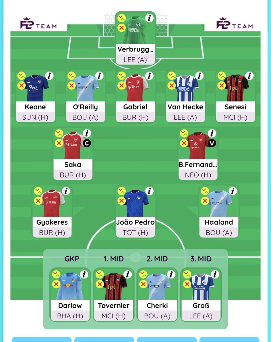 FPL CHED tweet media