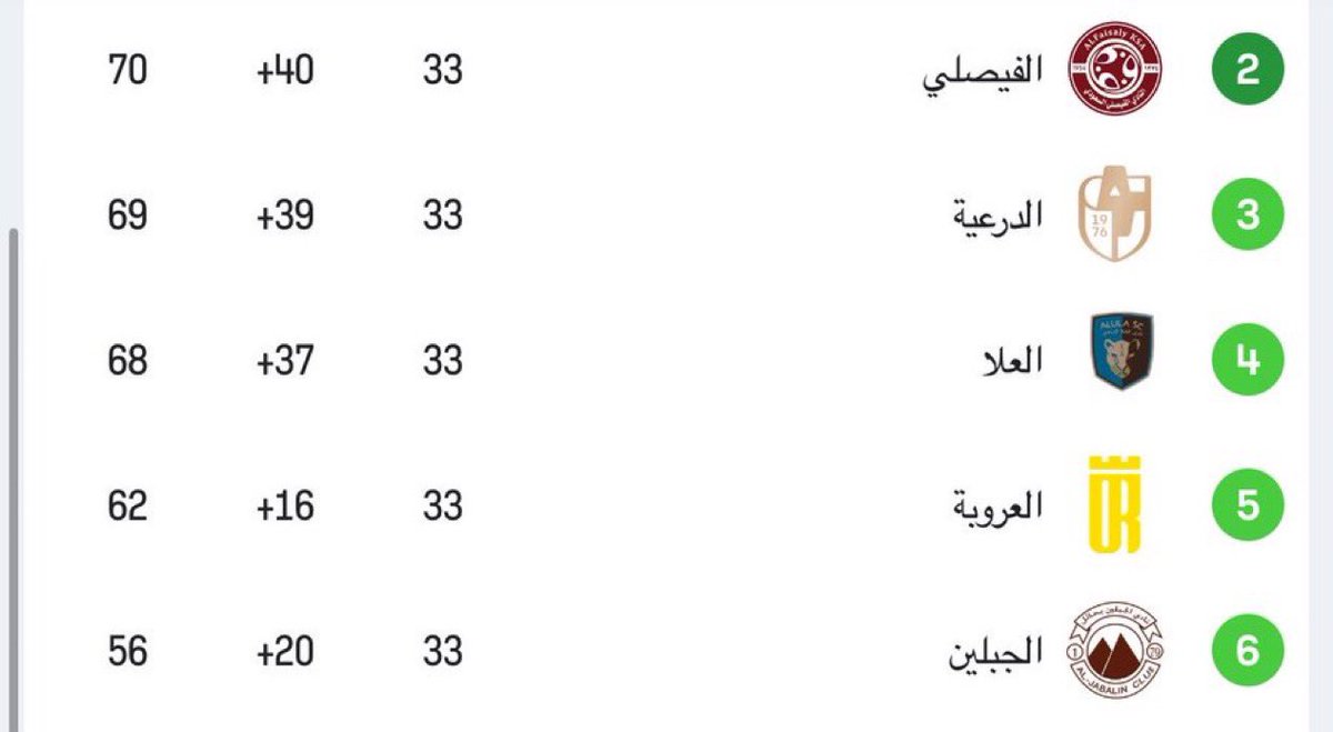 نواف الاسيوي 🇸🇦 tweet media
