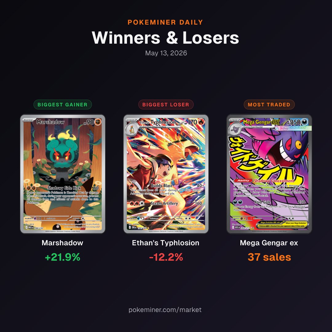 PokeMiner tweet media