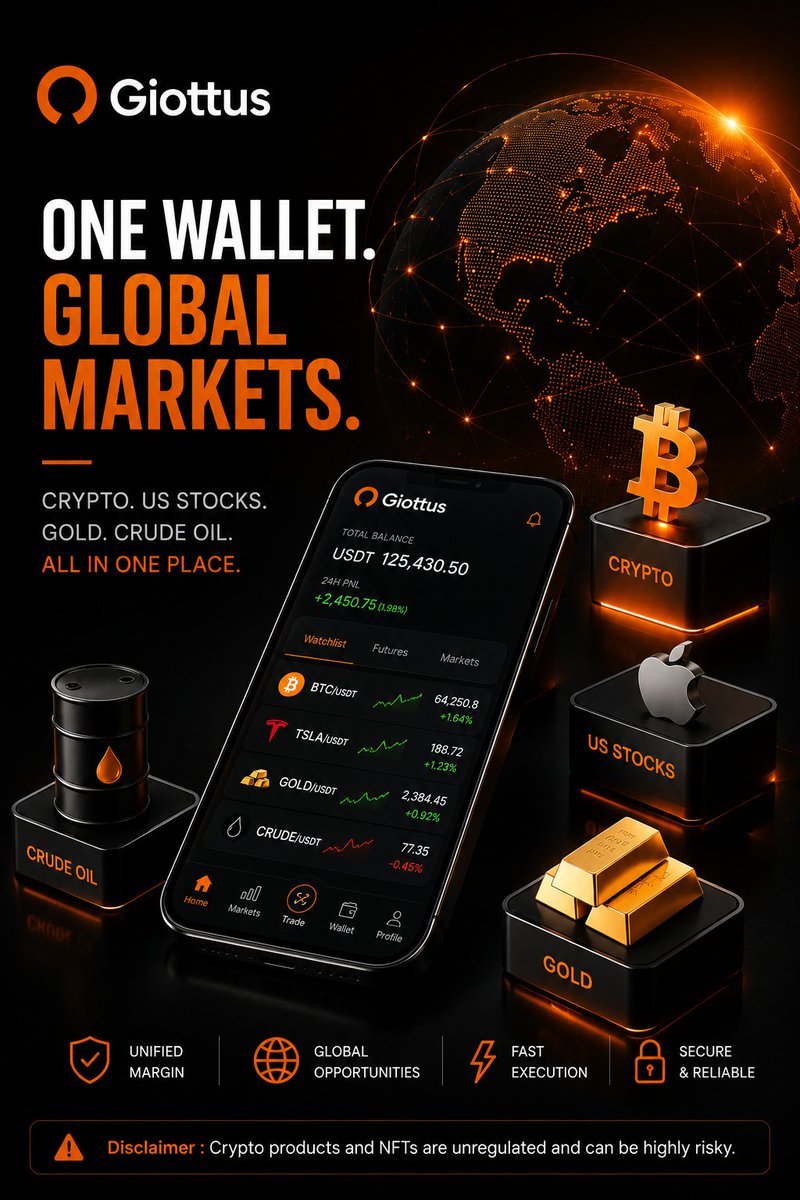 Giottus Crypto Exchange tweet media