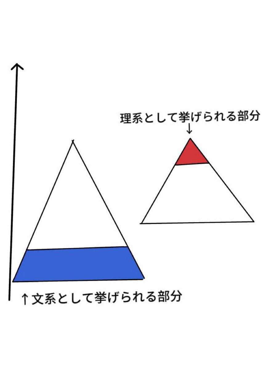 カズ tweet media