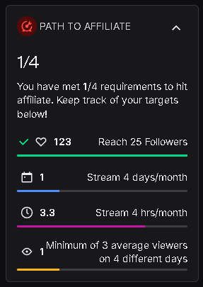 Rhylum's tweet photo. I say this as if I am affiliated, I guess I should actually stream. https://t.co/FYWZibgvIz