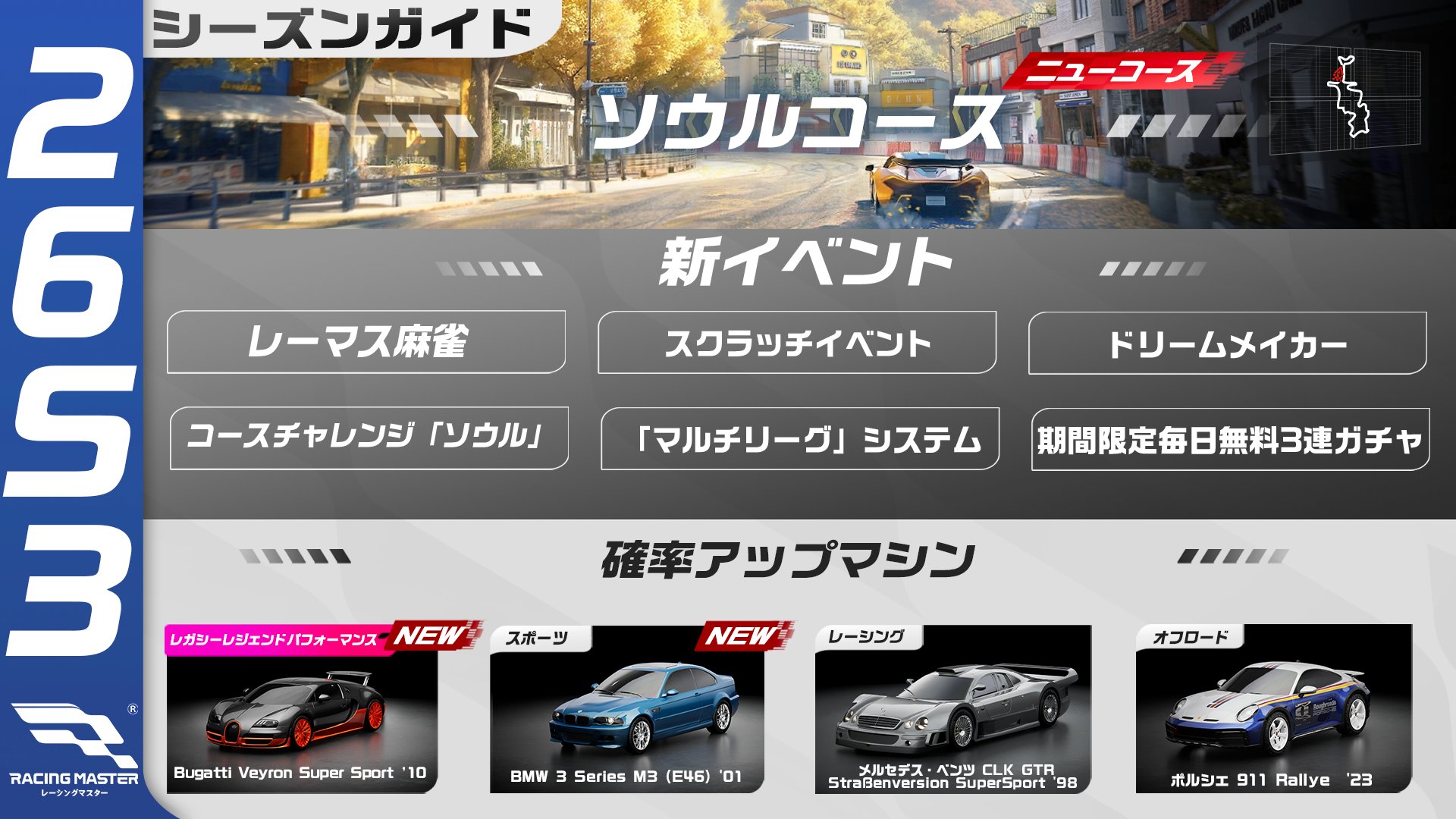 公式】レーシングマスター🏎️💨 on X: 