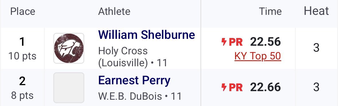 William Shelburne Jr tweet media