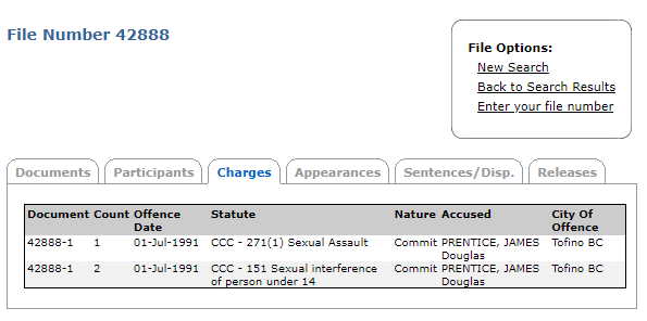 CharlesBodi's tweet photo. ⚠️⚠️⚠️BREAKING NEWS⚠️⚠️⚠️

An individual by the name of "James Douglas Prentice" (born 1961) has pled GUILTY to:

- CCC - 271(1) Sexual Assault
- CCC - 151 Sexual interference of person under 14

Charges stem back to July 1, 1991, in Tofino.

File Number: 42888

On June 17, 2026, the suspect appears at Port Alberni Law Courts for a Psychiatric Exam and Report/Assessment Order.

@ShirShanS @mashakleiner @l3v1at4an @CarymaRules @CityOfVictoria @Beaf333 @TristinHopper @wyatt_claypool @VividProwess @timthielmann @emom247 @NothinToSeeHere @NadlerPj @DreaHumphrey @timescolonist @CHEK_News @CTVCommunityVI @cfax1070 @jonkay @Jimfornow

* Year of birth coincides with environmental and pro-Palestine activist "Doug Prentice" in a 2021 @CapitalDailyVic article, in which he says he will be turning 60 in the summer. That places his year of birth as 1961, the same as the individual in the Court Services Online records. Source: https://t.co/imA9IzaYuY

In the article, Doug states "Growing up, both his parents spent time as professors at the University of Toronto, where his mother, Alison Prentice."

In the obituary for his father, James Douglas Prentice, it states "Jim met his death with courage and grace. He leaves a much-loved family: his wife Alison, son Douglas and grandchildren Guthrie and Theo."

Source: https://t.co/UIKRvURp4V

1. Genealogical records directly confirm it

The father (Jim, 1930–2018) is Dr. James Douglas Prentice.
His son (Doug) is explicitly listed in family genealogy sources as James Douglas Prentice, born July 20, 1961, son of Dr. James Douglas Prentice and Dr. Alison Leeds Smith.

2. The 1991 court record matches perfectly

It lists PRENTICE, JAMES Douglas (Tofino, BC) — exactly the full legal name of the son.
This aligns with Doug’s known age (he would have been ~30 in 1991), location (Vancouver Island), and public identity.

3. Obituary + other sources tie the family together

The father’s obituary names “son Douglas” and grandsons Guthrie and Theo.
Doug has publicly discussed his parents (Jim and Alison Prentice) and growing up in an activist/academic family in Toronto before moving to Victoria.
No other individuals fit this specific combination of names, locations, family members, and timelines.

--> Capital Daily – “Captain Painfully Obvious is doing whatever he can”
Published: March 30, 2021 Author: Eden DaSilva
Key excerpts where he mentions his parents:
“Prentice was born in Toronto and credits his parents with his passion for activism. He fondly recalls being taken to his first political demonstration by his father, an anti-Vietnam war march in Paris, at the age of 10 years old.”

“Growing up, both his parents spent time as professors at the University of Toronto, where his mother, Alison Prentice, was the founder and first director of the Centre for Women’s Studies in Education. [...] Prentice says his mother still has an impressive book collection.”
He goes on to praise his mother at length: “So, you know, I admire my Mom. She’s lost a little of her fine mental edge to Parkinson’s... but she still—at 80% of her peak intelligence and competence—is more intelligent and competent than I am.”
Direct link: https://t.co/imA9IzaYuY

Note: The media should contact the individual to fact-check any alleged association between the two.