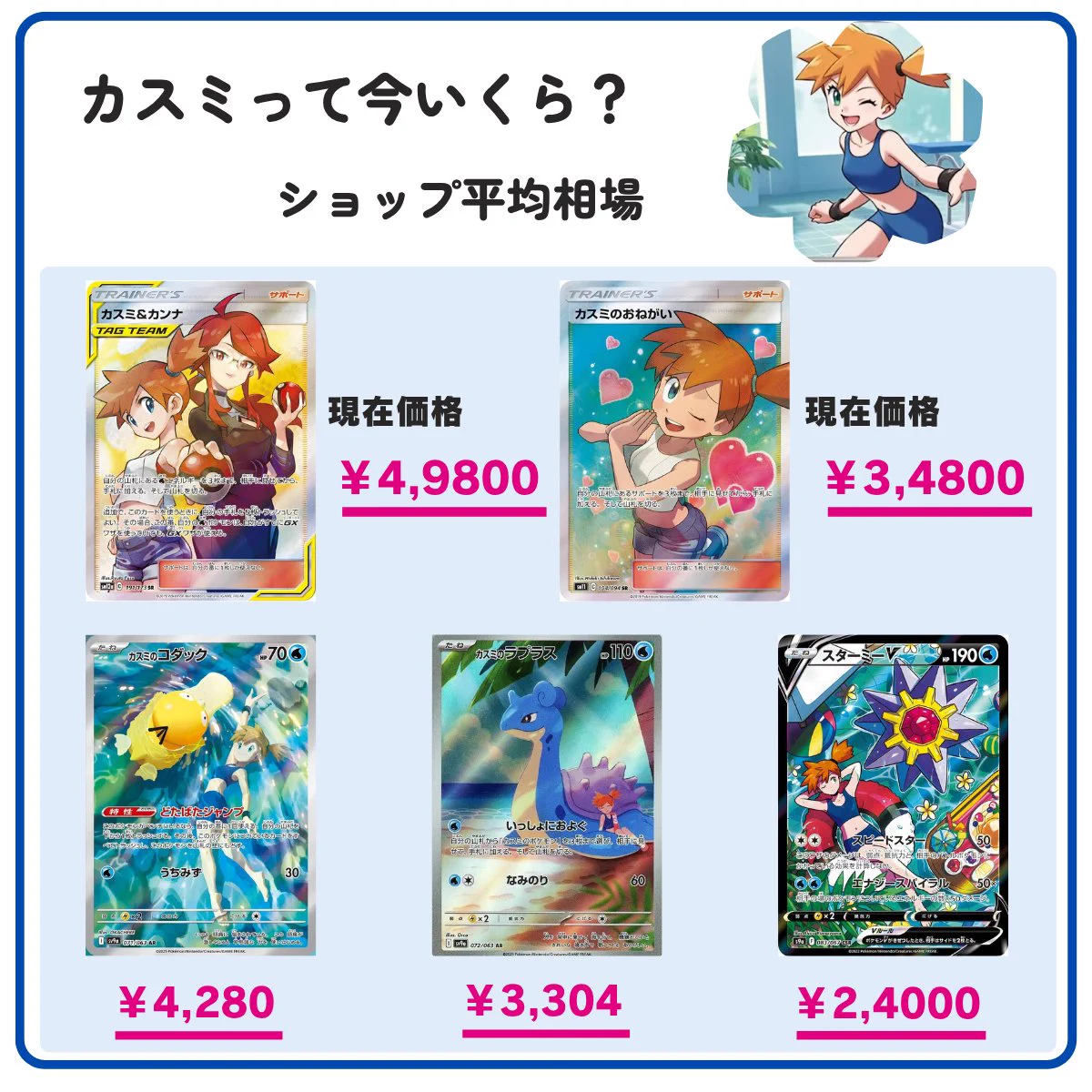 【美品】カスミセット カスミの元気SR ラプラスAR コダックAR 3枚セット ポケカ当たり.jp on X: 