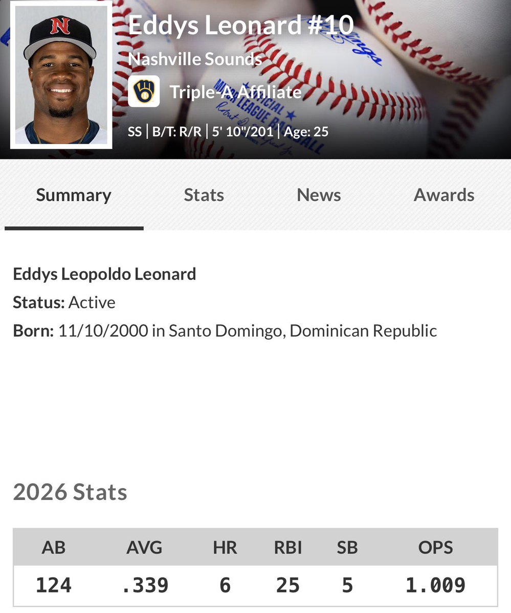 Brewer Sooner tweet media