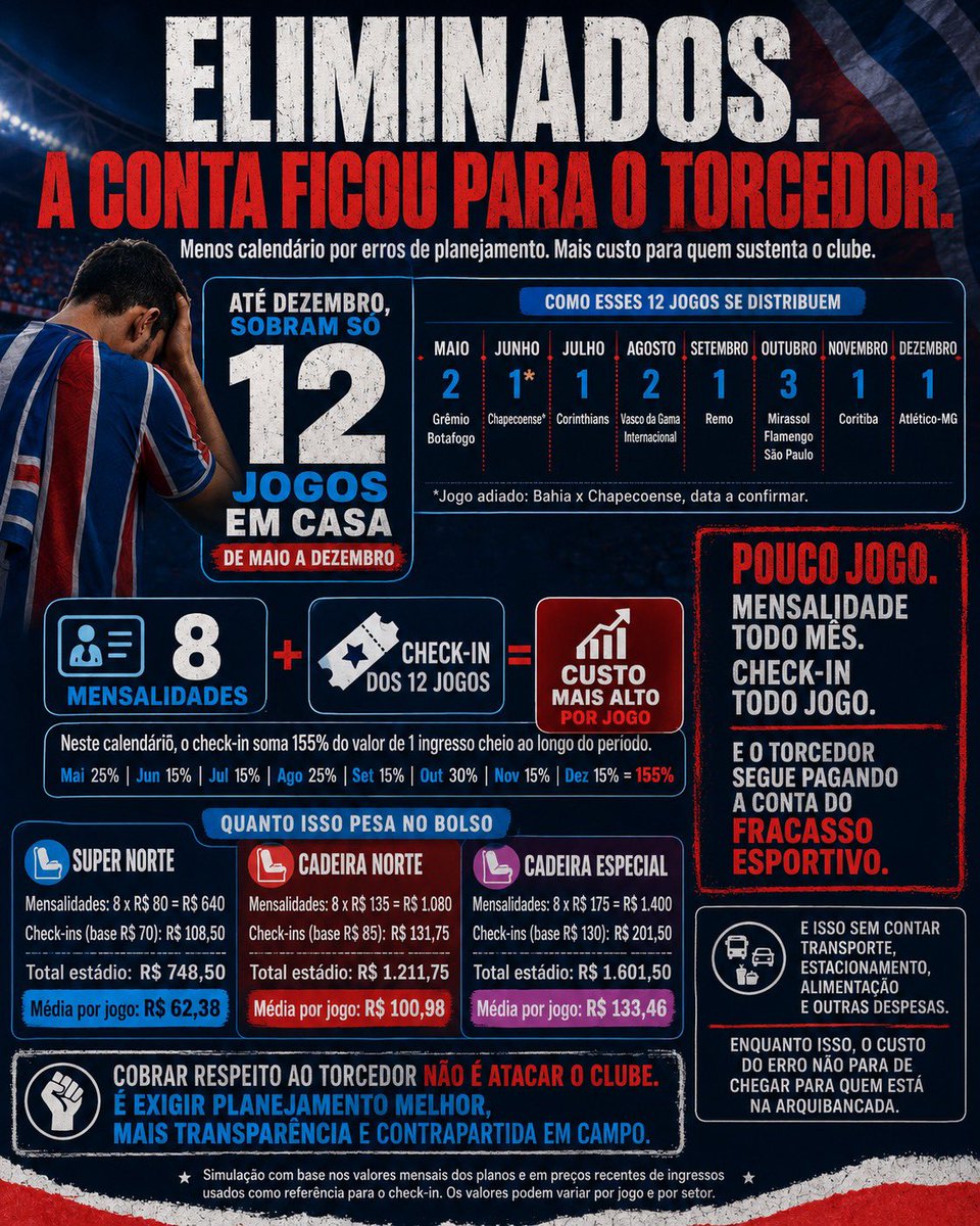 Rafael Macedo tweet media