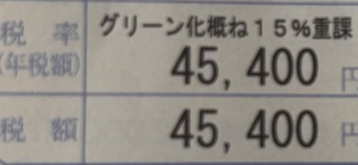 apefuchi_f's tweet photo. ちゃんと道路とか交通関連に使われるなら喜んで払うよ。
中抜きとか外国人とかしょうもない物に使われるなら一旦お金握りしめて政治家の顔殴ってから払いたい。パワーは15%増で。 https://t.co/Zcmoxh50WO