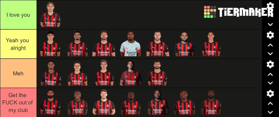 Pissed Off Milan Fan 🇵🇸 tweet media