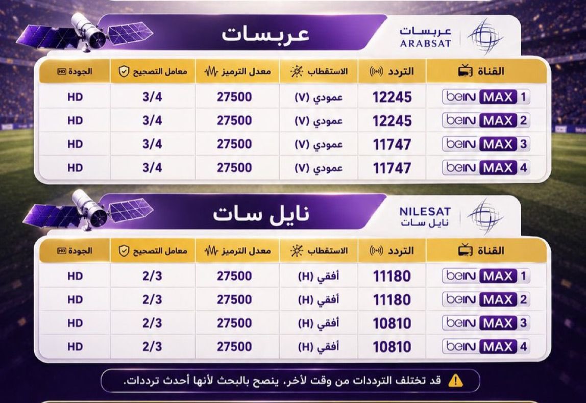 بلايندر🇧🇷 tweet media