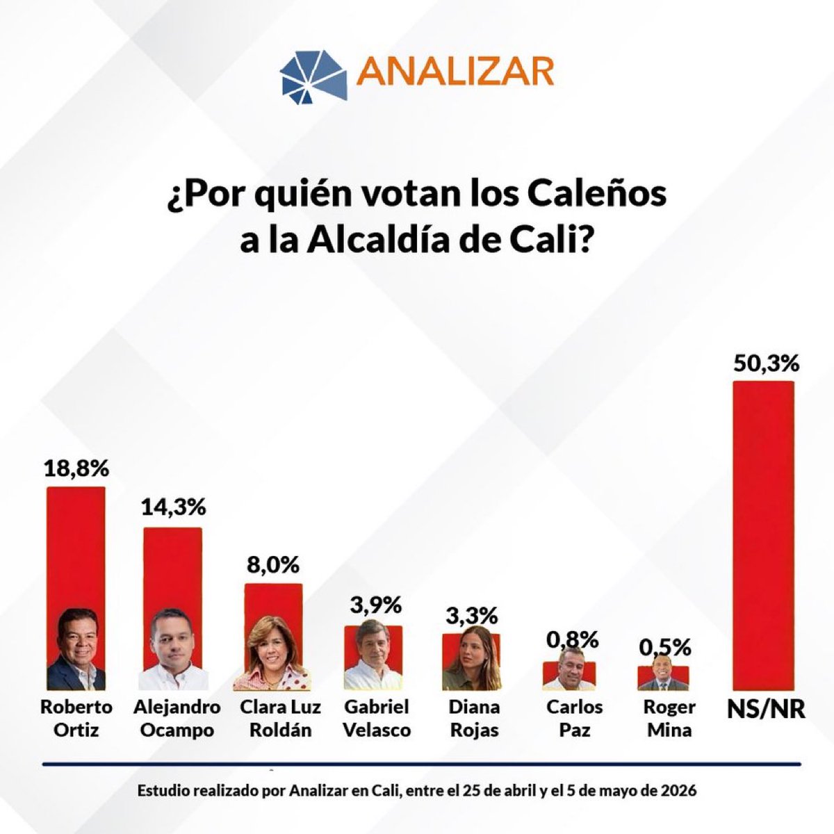 BCN News tweet media