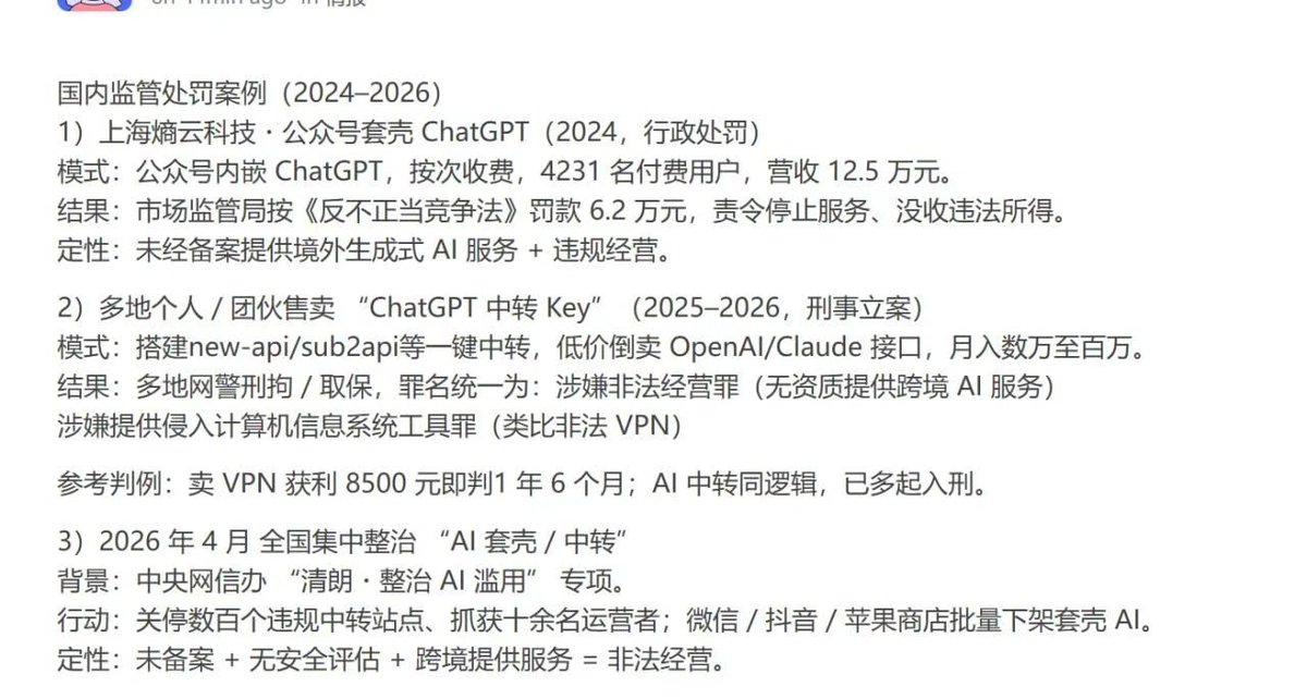 Max For AI tweet media
