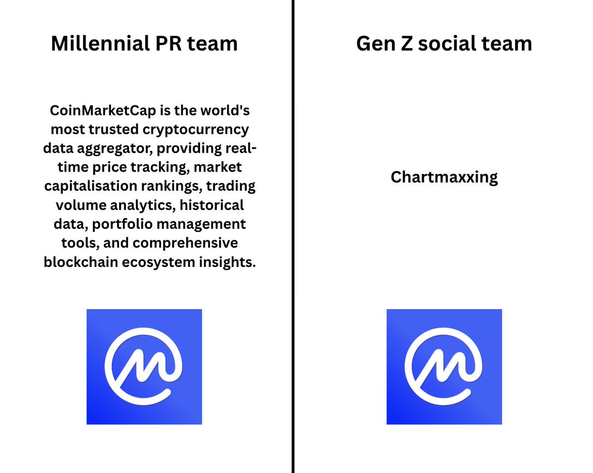Zoomer tweet media