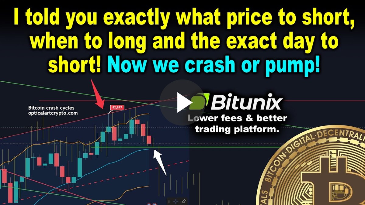 WT_Trending's tweet photo. Bitcoin just hit a critical price level. This emergency update is time sensitive 👀 Don't miss it. #BitcoinUpdate #CryptoAlert