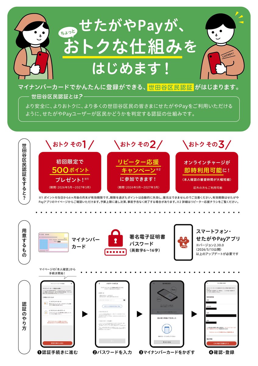世田谷区民認証キャンペーン」＆「せたがやPayリピーター応援」始まり