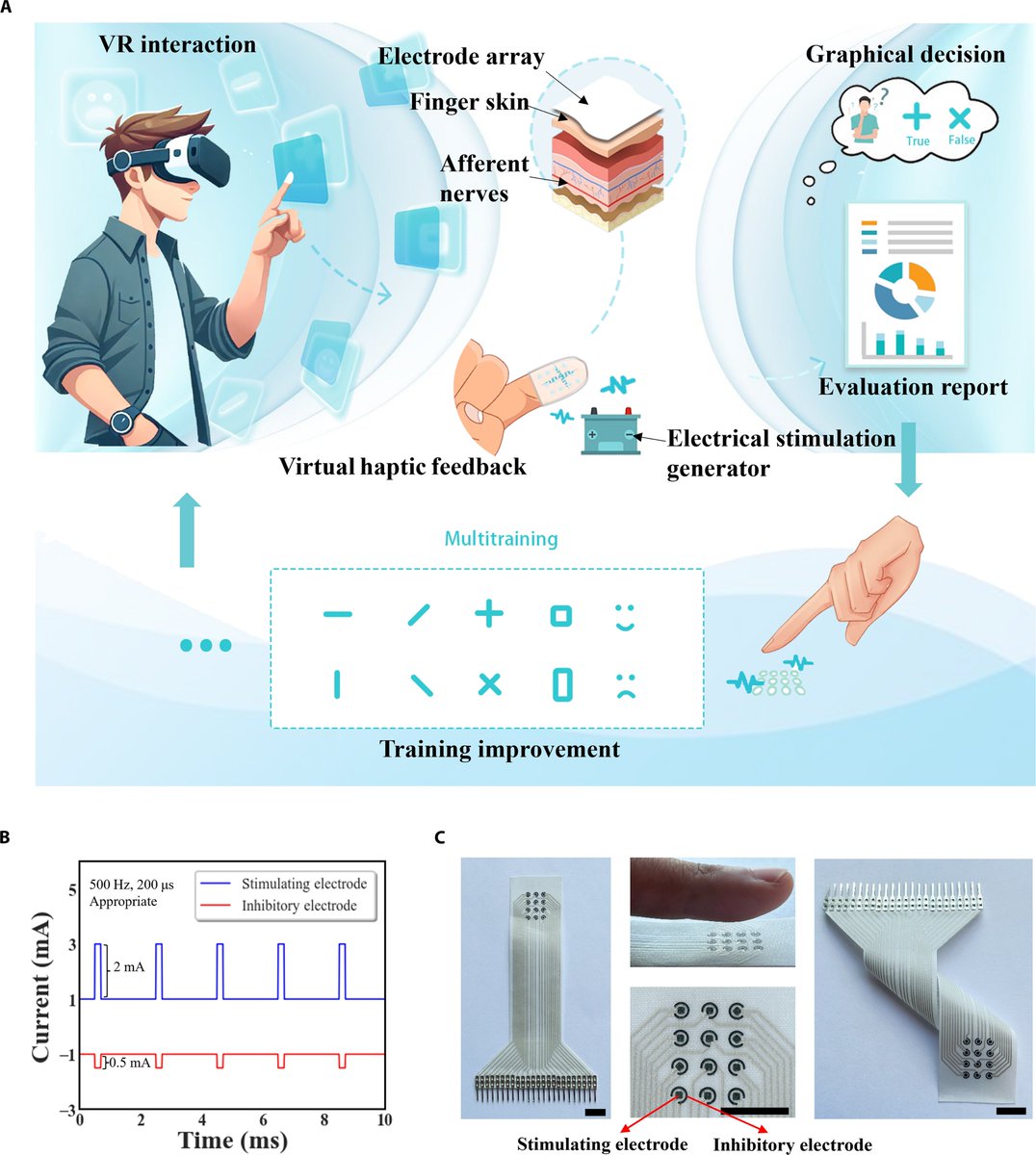 Cyborg and Bionic Systems Journal tweet media