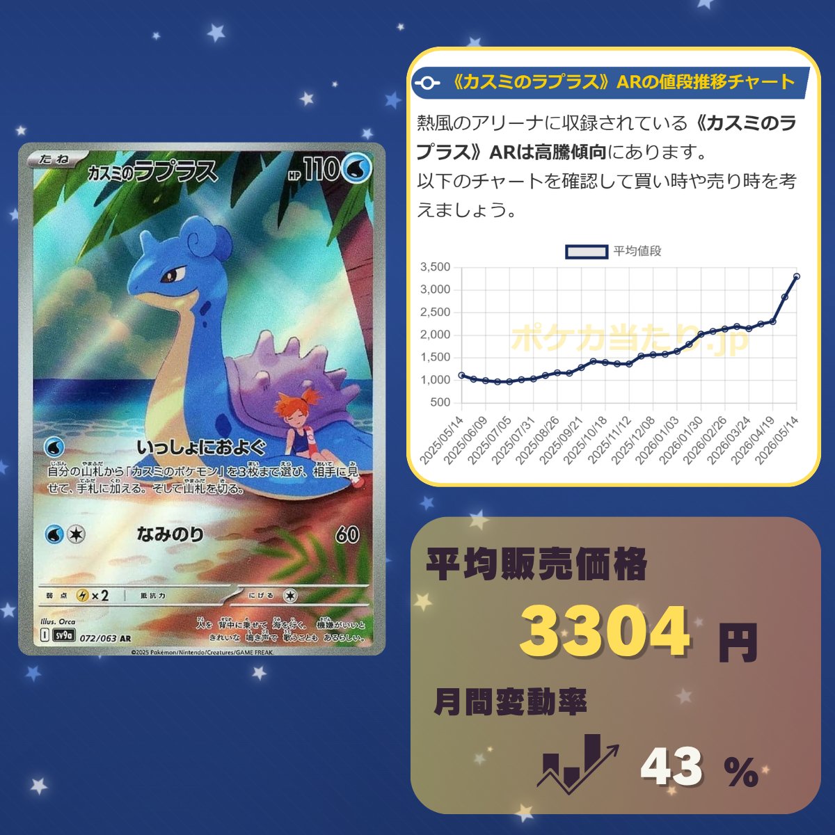ポケカ当たり.jp tweet media