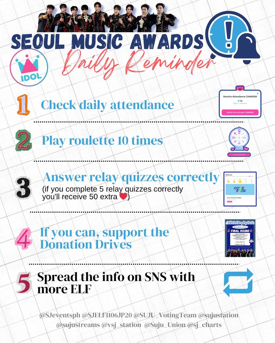 SuJu Streams ๐ง tweet media