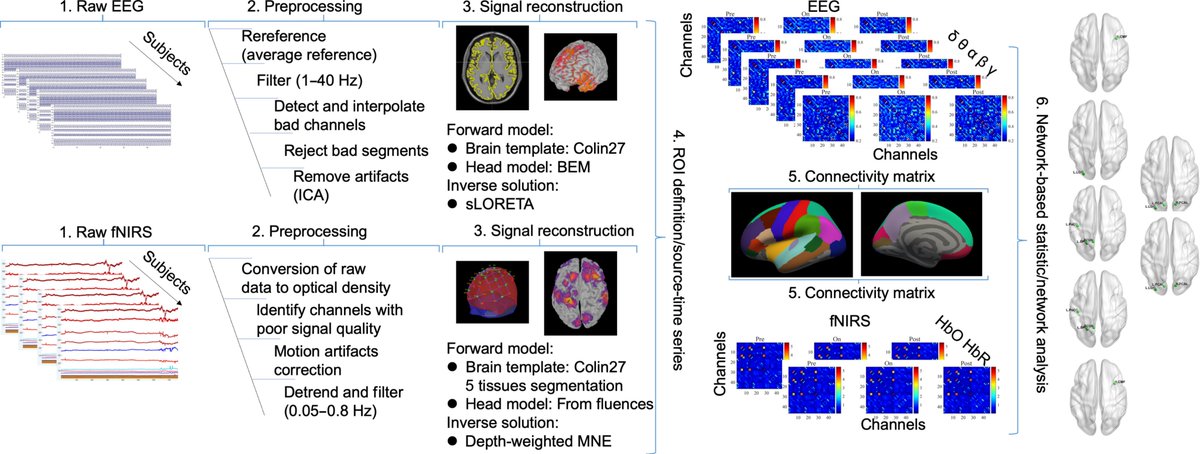 Cyborg and Bionic Systems Journal tweet media