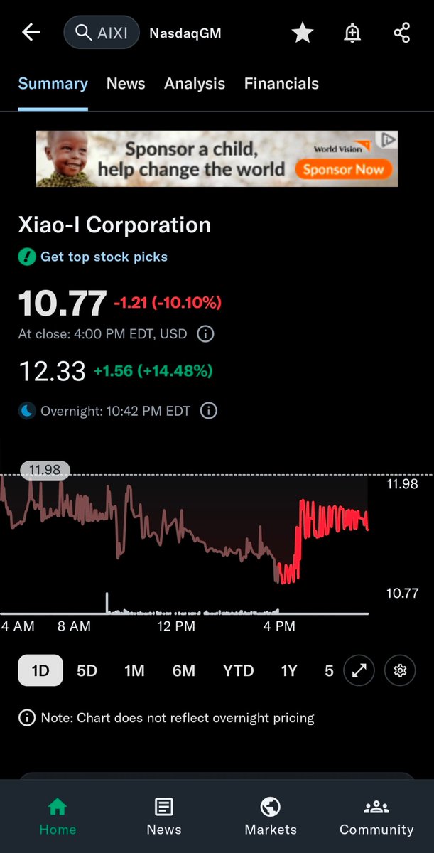 jaybedda's tweet photo. $AIXI
 YEAAAAAAAAAA!!!!! WE'RE DRASTICALLY MOVING UP EXPONENTIALLY IN THE OVER NIGHT HOURS!!!!!!!!! https://t.co/GuTCiyFhWr