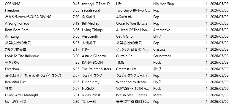 zettamusic's tweet photo. 20260510
#sacra #LivingThings #荒木一郎
Living Things - Bom Bom Bom
2005年
このMVはOKなのか?と思ったら
ソニーのバイオには以下の文面が
「ボン・ボン・ボン」のビデオが、各国のミュージック・チャンネルで絶賛を受けた。
ギターリフとベースラインが好き https://t.co/kXp04DHySe