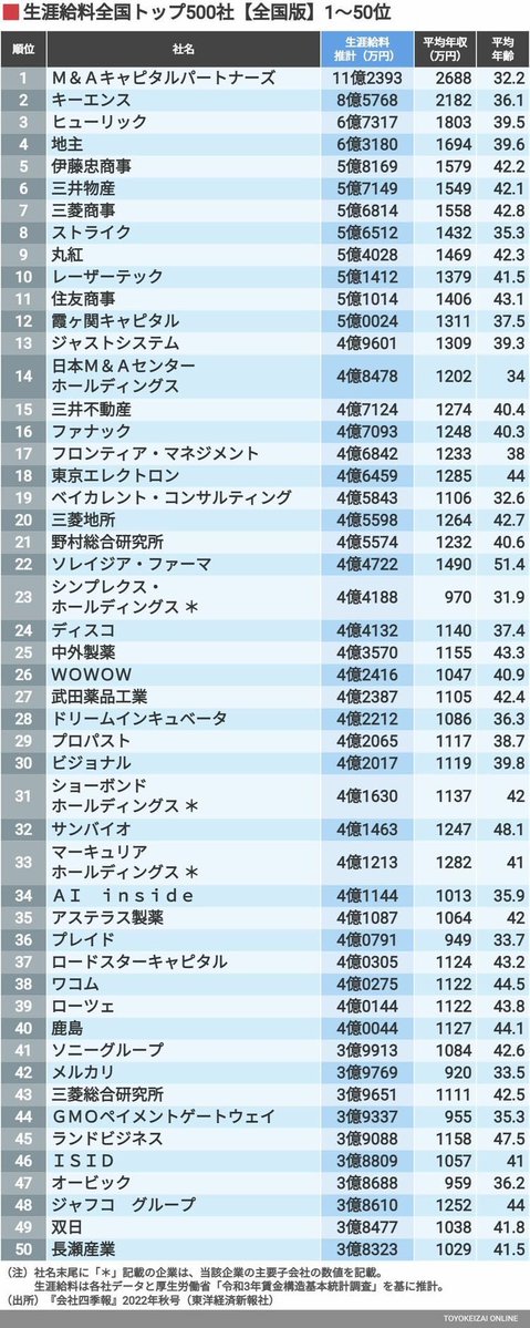 いんきゃ先輩|IT業界 tweet media