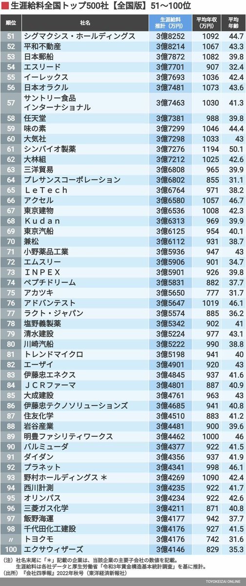 いんきゃ先輩|IT業界 tweet media