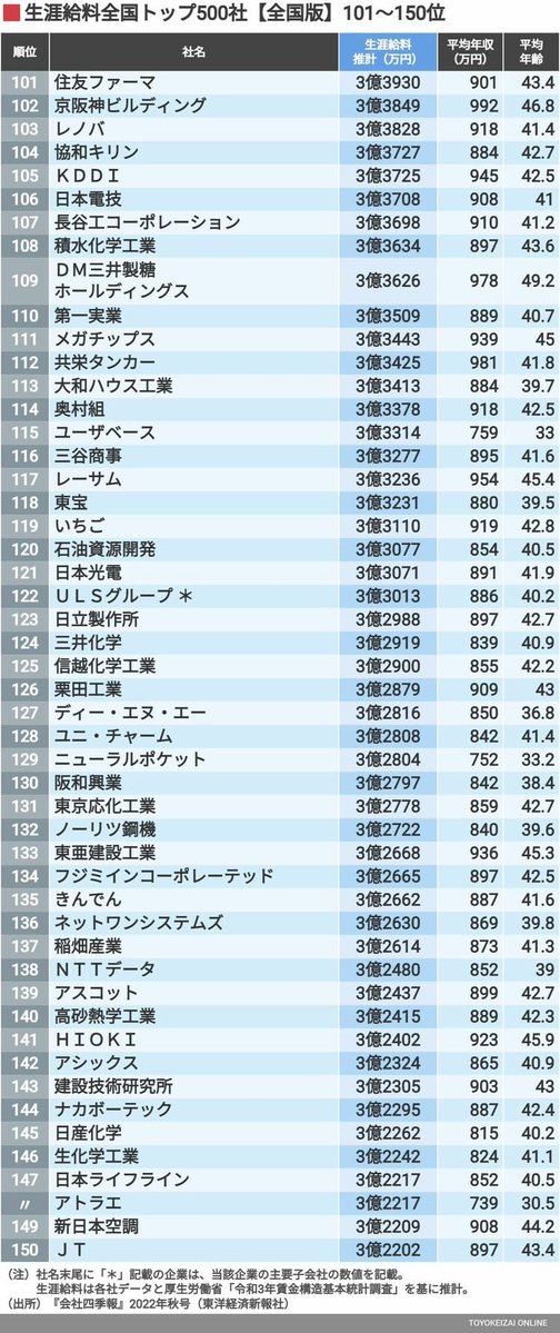 いんきゃ先輩|IT業界 tweet media