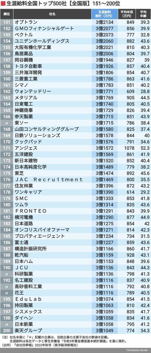 いんきゃ先輩|IT業界 tweet media
