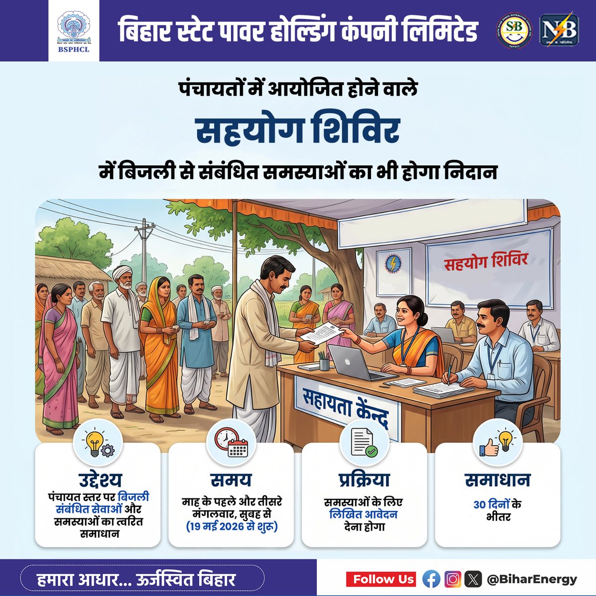 Bihar State Power Holding Company Limited tweet media