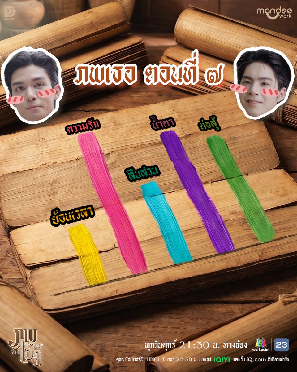ภพเธอ | Love Upon a Time Series tweet media
