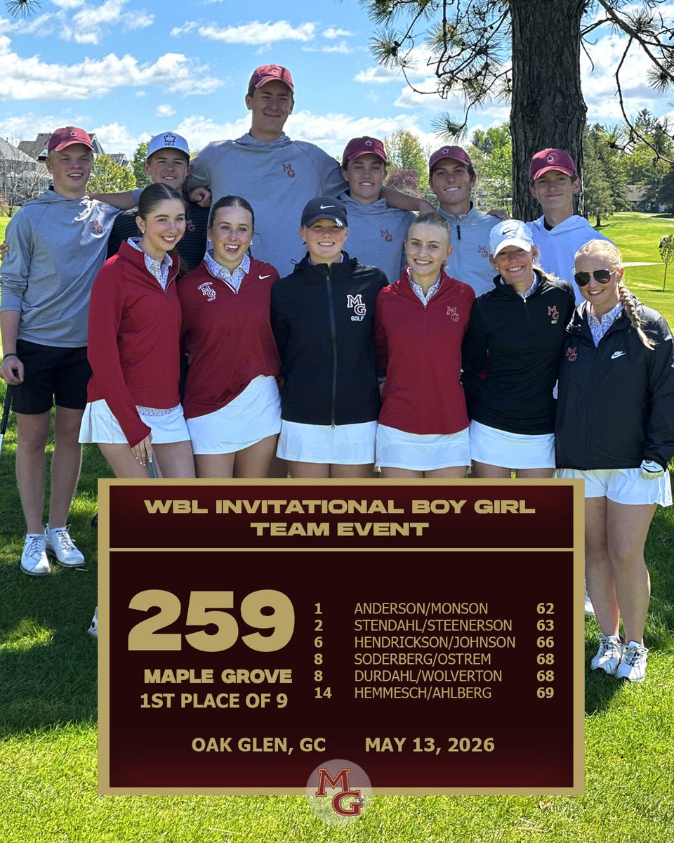 Maple Grove Girls Golf tweet media