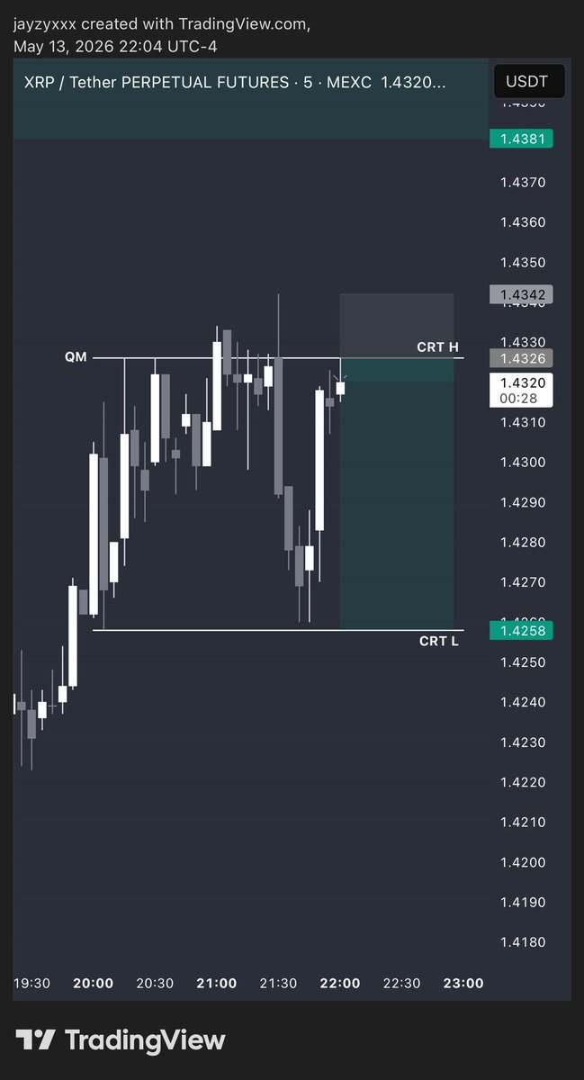 jayzy BTC tweet media