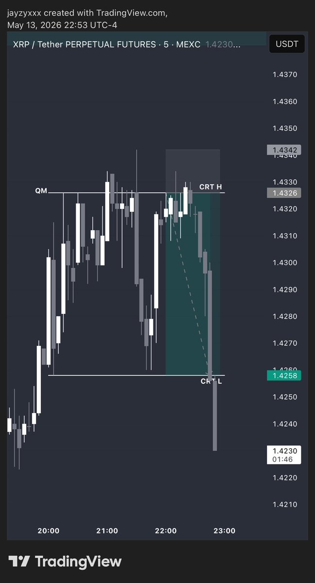 jayzy BTC tweet media