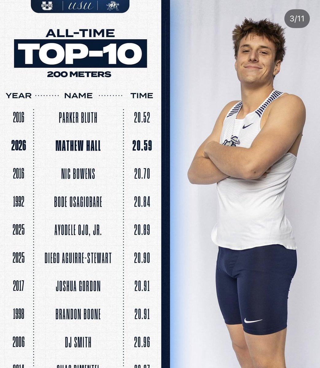 Mathew_w_hall's tweet photo. Top tens posted hoping to get that #1 this week‼️

#2 all time 200M 20.59
#2 all time 400M 46.19 https://t.co/bKIKNF2asU